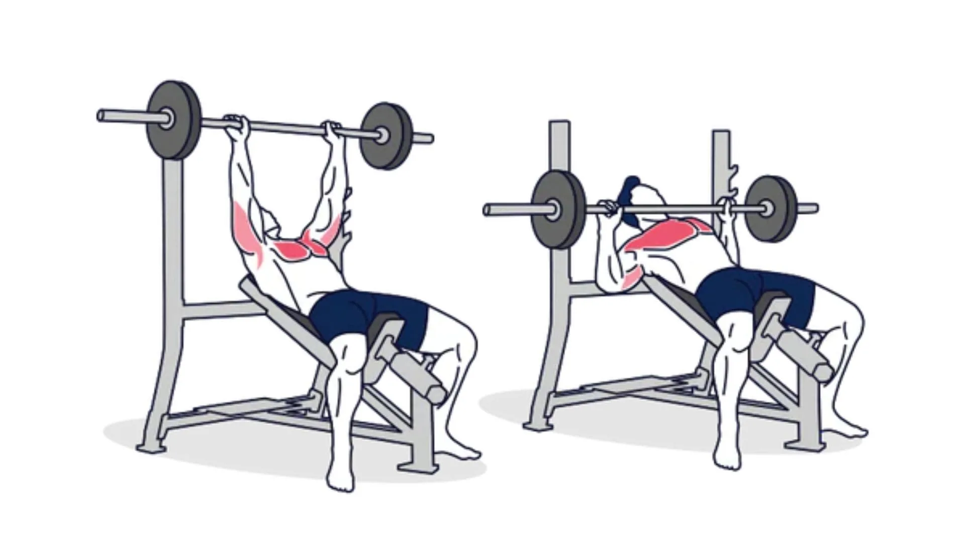 Press de banca inclinado para el pectoral superior